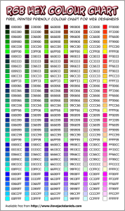 ColorChart Cheat Sheet